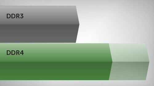 Image of early Micron Technology sign