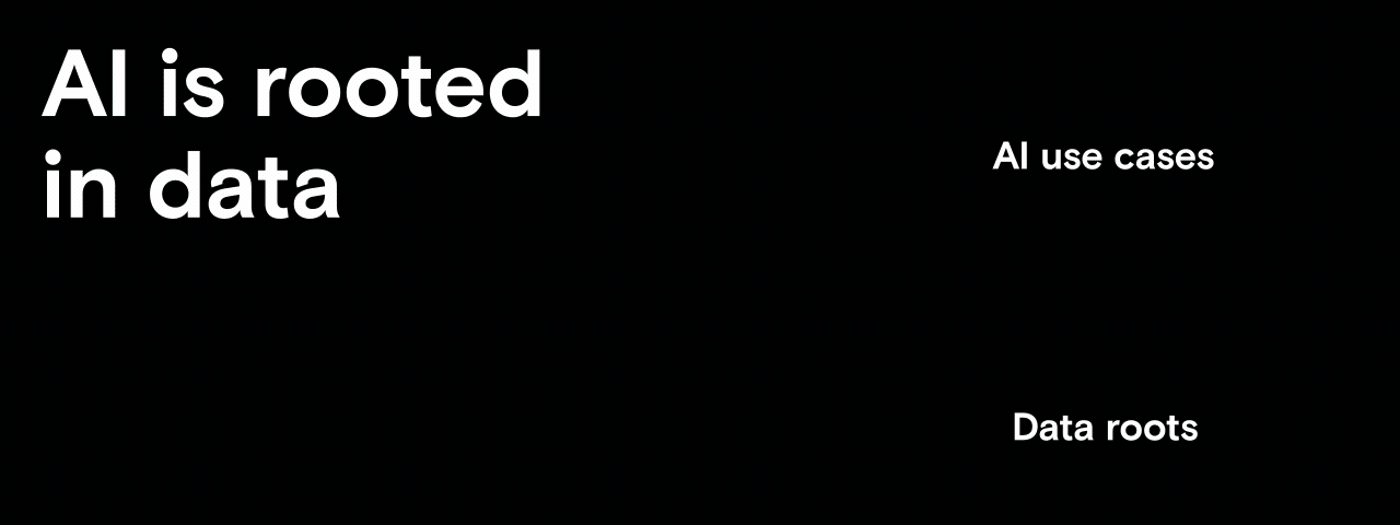 带有“AI 源于数据”文字的图表，蓝色的根部带有文字标记：“数据根”，绿色的枝干带有文字标记：“AI 用例”，背景为黑色。