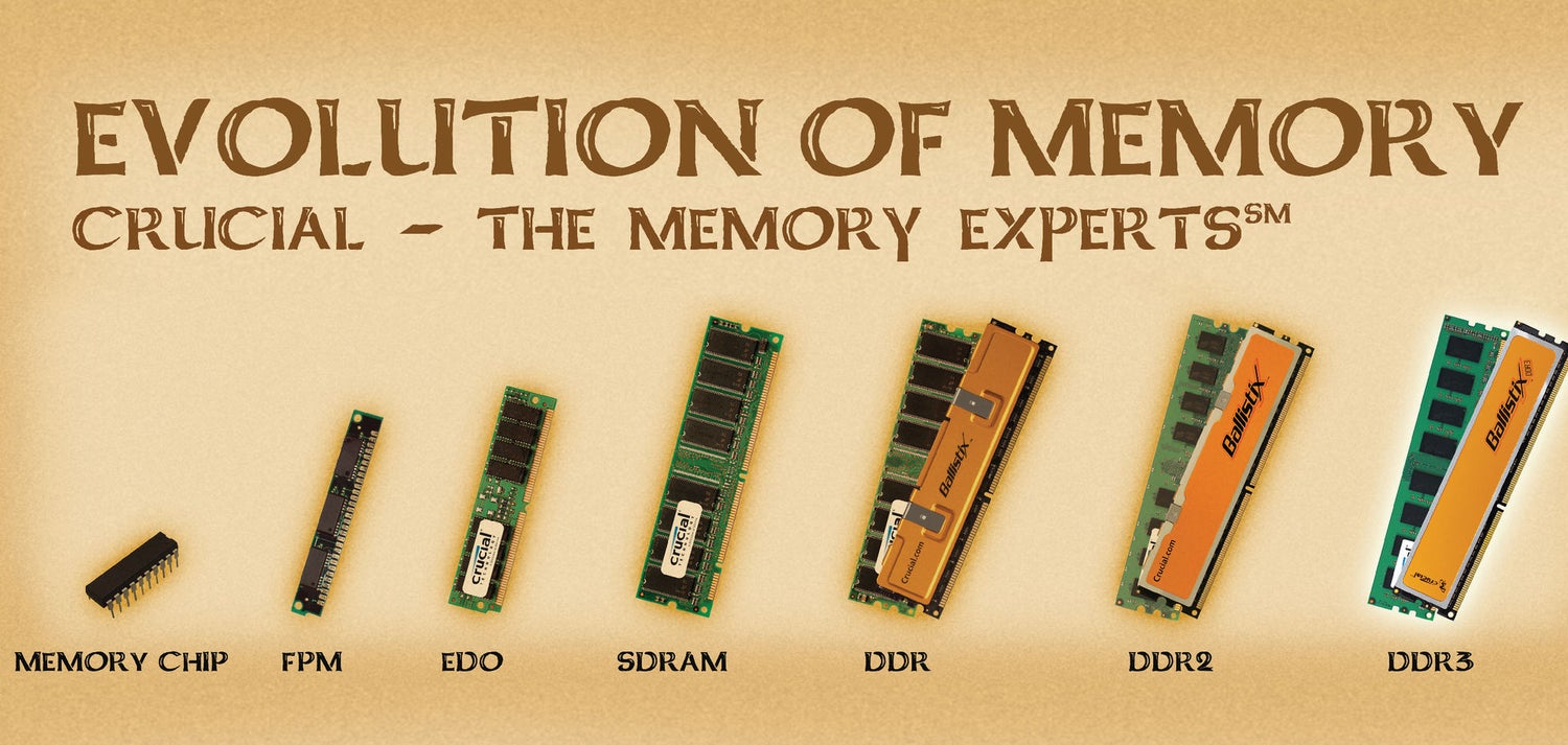 DDR3 memory arrives