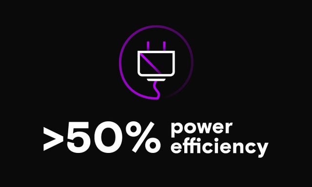 能效提升 50%